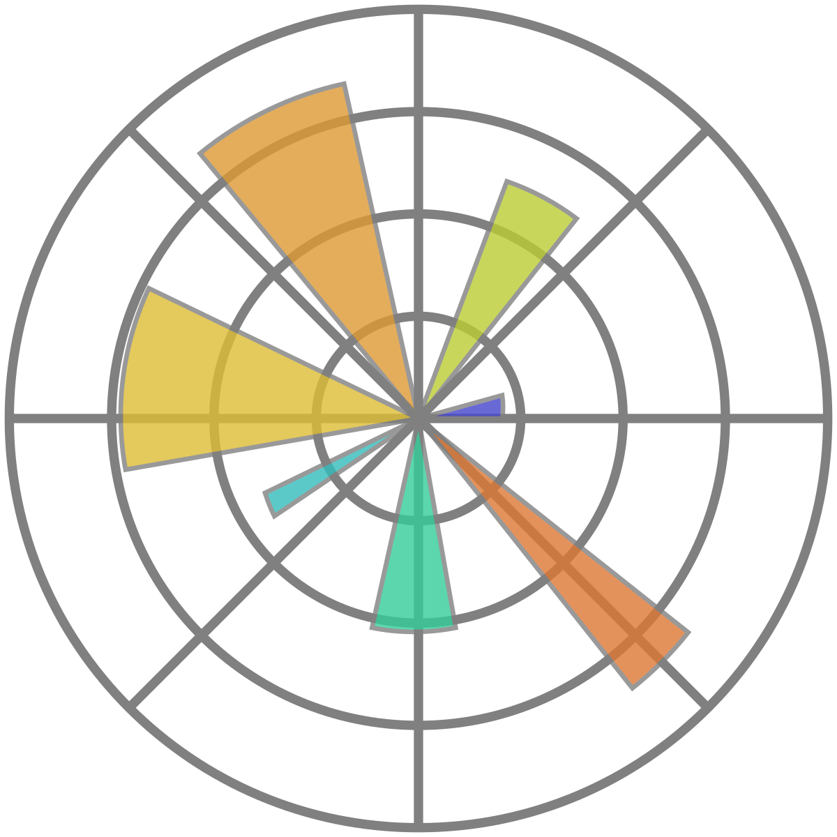 icon5